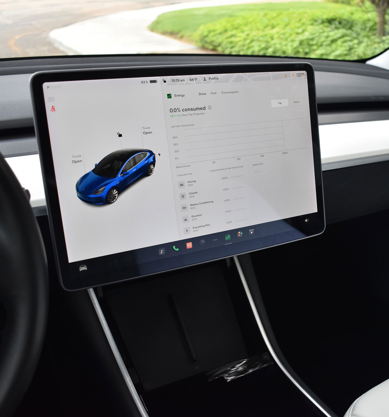 EVS Motors Screen Protectors